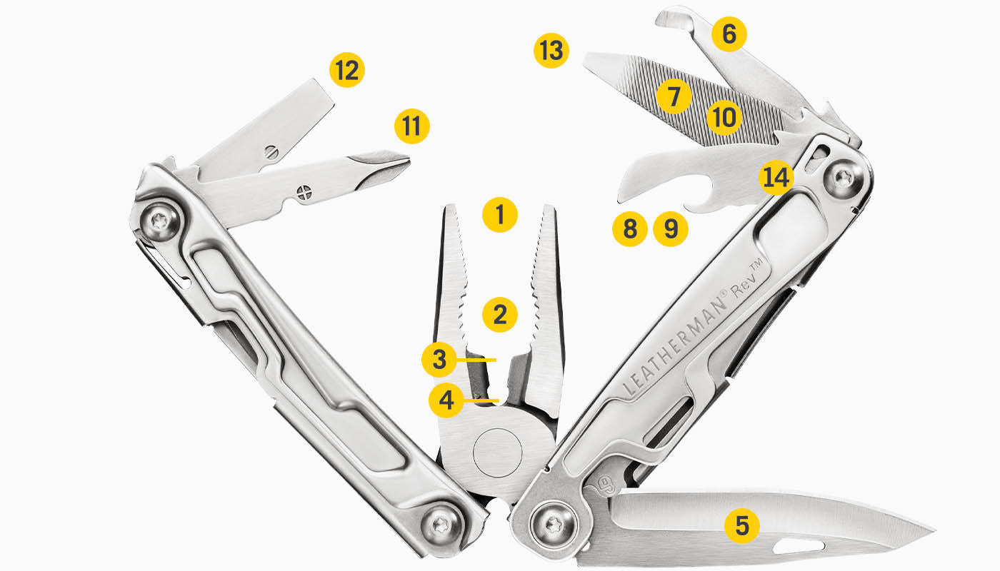 LEATHERMAN REV